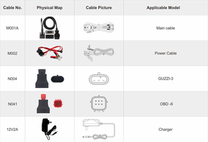 OBDSTAR IScan Guzzi Ferramenta de Diagnóstico Inteligente para Motocicletas e Analisador de Motor com Programação de Módulo de Controle de Escaneamento Automático - Product Image 4