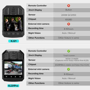 Boblov KJ21 Pro Full HD 1296P dokunmatik ekran <span class=keywords><strong>IR</strong></span> gece görüş vücut kam uzaktan kumanda vücuda takılan kamera güvenlik için - Product Image 6