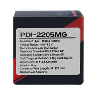 Servomoteur JX PDI-2205MG à engrenages standard, couple élevé, vitesse élevée, numérique 6V, rapport 1/5, en métal, pour avion RC, voiture RC, pièces de jouets