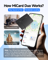 Traceur GPS intelligent MiLi MiCard avec fonctions antivol pour localiser portefeuille, animaux de compagnie, alarme, compatible iOS, en plastique