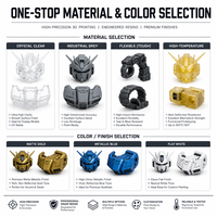 Kit Perakitan Model Gundam Mecha 3D Print SLA Kustom - Figur Aksi Robot DIY Suku Cadang Warna Kustom Toleransi Presisi