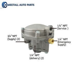 Sistema de Frenos de Aire para Camiones 281865 <span class=keywords><strong>RE</strong></span>-6 Relé Válvula de Emergencia 281865 H-30198 para Camiones y Remolques de Trabajo Pesado - Product Image 4