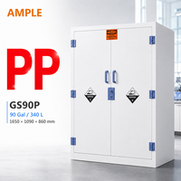 Armoire de stockage de produits chimiques corrosifs en PP, 340 L (90 gallons), armoire à double porte en polypropylène pour laboratoire, industrie, OEM, approvisionnement B2B