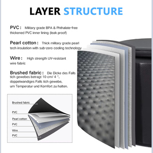 Bain <span class=keywords><strong>de</strong></span> glace pliable et gonflable pour la récupération sportive, la thérapie par le froid, la salle <span class=keywords><strong>de</strong></span> sport à domicile, support OEM ODM - Product Image 6