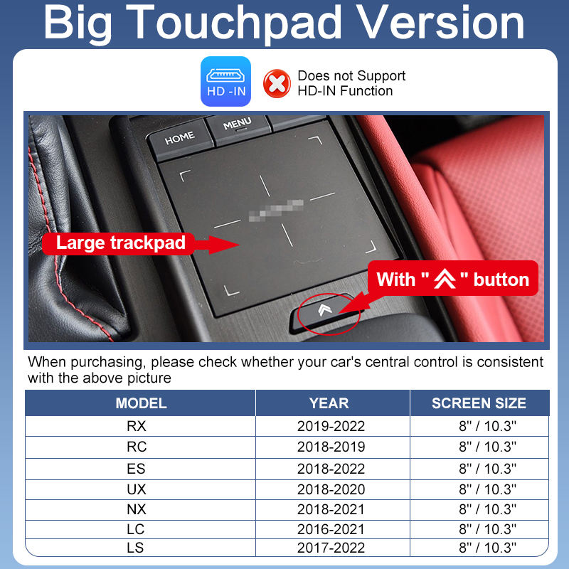 Versión con Panel Táctil Grande