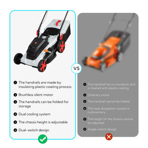 Mesin Pemotong Rumput Listrik Dorong Tangan Berkualitas Tinggi 2800RPM 1200W AC 230V untuk Memotong Rumput Taman - Product Image 2