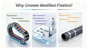 Granulés PUR ignifuges 94V-0 en élastomère thermoplastique pour fils de robots, certifiés - Product Image 5