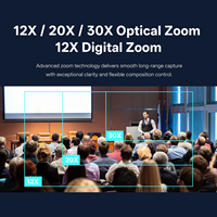 Caméra vidéo 4K NDI 20X avec suivi IA USB3.0 | HDMI | Caméra LAN pour diffusion en direct, zoom optique, PTZ, conférence