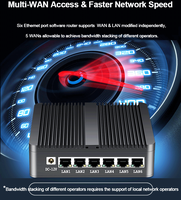 Pare-feu PfSense OPNSense Appareil réseau Passerelle Routeur VPN Mini PC Ordinateur avec processeur Quad Core J1900 6 ports LAN Gigabit Ethernet