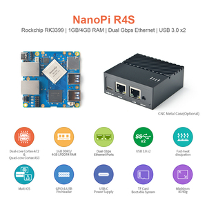 Friendlyelec <span class=keywords><strong>nanopi</strong></span> <span class=keywords><strong>R4S</strong></span> 4GB เคสโลหะสอง Gbps อีเธอร์เน็ตเกตเวย์ RK3399รองรับระบบ OpenWrt Lede V2ray SSR Linux Rockchip - Product Image 3