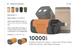 เปิดตัวสินค้าใหม่10000มิลลิแอมป์ต่อกับ USB PD ที่ชาร์จเร็วความจุสูง35วัตต์เอาต์พุตที่ชาร์จแบบพกพากันฝุ่นและกันกระแทก - Product Image 6