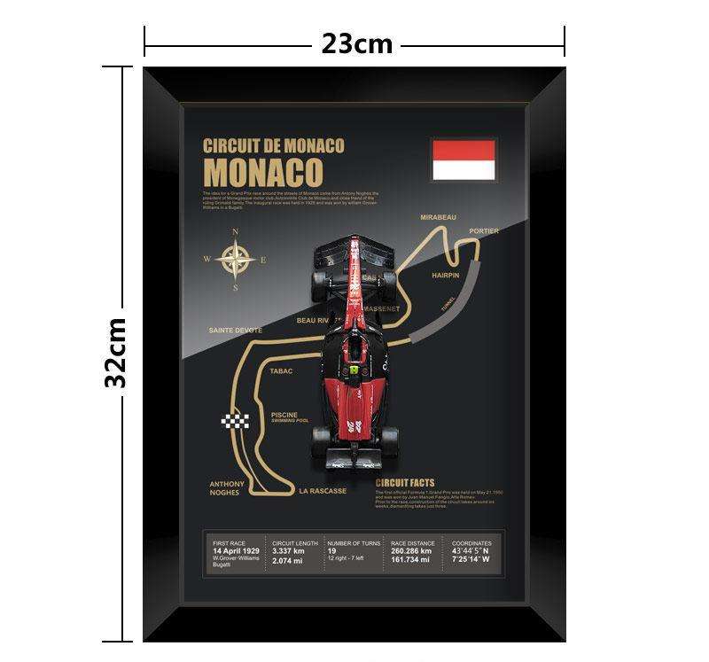 Circuit Noir-Monte Carlo - Monaco