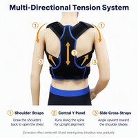 Correcteur de posture noir et bleu avec bretelles rembourrées et support dorsal en forme de Y