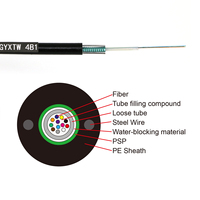 Cable de Fibra Óptica para Exteriores TTI Central Loose Unitube, Blindado Ligero, Revestimiento de PVC y PE, Aéreo, de 2 a 24 Hilos, GYXTW, Negro, SM/MM, Guangdong