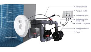 Sistema de Chorro de Contracorriente para Piscina Emaux de 3HP/4HP/5.5HP, 220V/50Hz, de Acero Inoxidable y Cobre, con Flujo Personalizable - Product Image 5