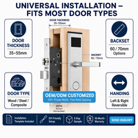 Système de serrure de porte d'hôtel RFID avec encodeur, étanche, en acier inoxydable, serrure électronique intelligente RF pour carte-clé d'hôtel, durable et polie