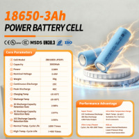 Baterai Silinder Lithium NCM 18650 JP30 3000mAh 3.7V 40C High Rate Grade A untuk Peralatan Listrik, E-bike, Senter, Mainan RC