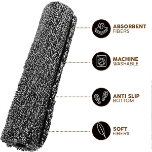 Gran oferta, alfombrilla para puerta, alfombrilla antideslizante limpia superabsorbente, adecuada para bañera, alfombrilla para puerta de baño para el hogar - Product Image 2