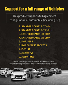 AUTOOL X90 OBD Tự Động Dốc Mét Mét La Bàn Xe HUD Pitch Góc Nghiêng Thước Đo Đồng Hồ Latitude Kinh Độ Vĩ Độ Trong Báo Động Tốc Độ - Product Image 5