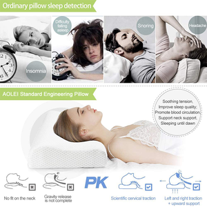 <span class=keywords><strong>Almohada</strong></span> ortopédica de espuma viscoelástica para el cuello, cojín <span class=keywords><strong>Cervical</strong></span> para aliviar el dolor de cuello con <span class=keywords><strong>funda</strong></span> de <span class=keywords><strong>almohada</strong></span> lavable - Product Image 4