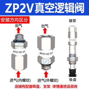 Válvula de Retención Unidireccional ZP2V-A5/A8/A5/B5/B6/B01-05/07/10, Ventosa de Vacío, Seguridad, Categoría de Producto: Válvulas de Retención - Product Image 6