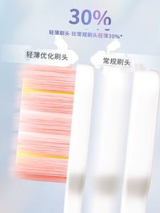 Caramelo colorido personalizado moda adulto manual hermoso Paquete 2 cepillo de dientes - Product Image 3