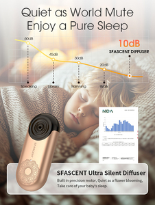 <span class=keywords><strong>2025</strong></span> có thể sạc lại mini siêu âm Mist Diffuser thông minh im lặng kim loại xe không khí mùi hương dầu khuếch tán máy di động không dùng nước nóng - Product Image 6