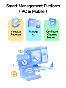 Fournisseurs vérifiés Ozone Smock automatique Nettoyage de casque de moto Basketball Distributeur automatique SDK Désinfection UVC Basé sur le cloud - Product Image 4