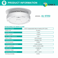 Système d'alarme photoélectrique intelligent Anka Smart Fire Security Hub, appareils connectables
