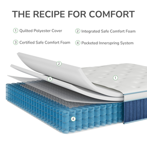 Colchón de Espuma Transpirable Enrollable Compacto de 30 cm de Grosor, Solución de Cama Portátil para Apartamentos, Dormitorios y Hoteles - Product Image 6