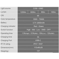 Portable LED 1200Lumen Distance Détection Silm Travail Lumière 2000mAh Entrepôt Personnalisé Lumière Extérieure Étanche Worklight