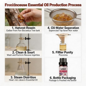 Großhandel 10ml Reines Weihrauch-Ätherisches Öl 100% Natürlich Therapeutische Qualität für Aromatherapie & Hautpflege - Product Image 3