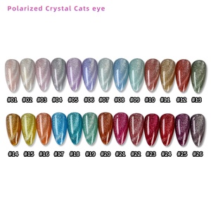 Esmalte de Uñas Brillante de Marca Privada, Productos de Belleza para Uñas Fáciles de Usar en Casa - Product Image 2