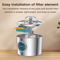 Fontaine à eau pour animaux de compagnie en forme de fenêtre ronde, distributeur d'eau pour chat et chien en acier inoxydable 304 avec filtre