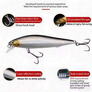 Aotuo Señuelo Duro Tipo Lápiz Biónico Minnow Hundible de Largo Alcance para Pesca de Lubina <span class=keywords><strong>en</strong></span> Agua Dulce, ¡Gran Venta! - Product Image 3