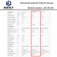 Capteur de vitesse piézoélectrique industriel isolé, sortie 4-20 mA, étanche, anti-poussière, blindage double couche, vibration 0-10 mm/s