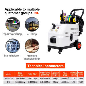 Lixadeira Pneumática Móvel de Grau Industrial para Reparação de Carro, Máquina de Lixamento Sem Poeira com Velocidade Variável - Product Image 4