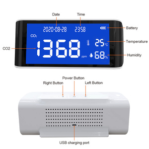 Detector y Medidor de CO2 para Interiores, Analizador de Escritorio con Sensor de Temperatura de Carbono, Certificado CE y RoHS para EE. UU., Alemania y España - Product Image 3