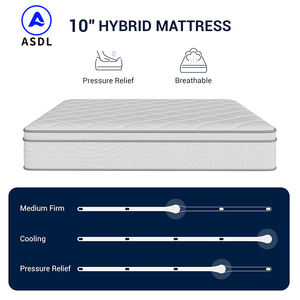 Matelas hybride de luxe de haute qualité, ressorts ensachés, commande en ligne, tailles King, Queen, Full, Twin, matelas orthopédique en mousse à mémoire de forme - Product Image 4