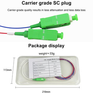 ตัวแยกสัญญาณไฟเบอร์ออปติก RG Factory FTTH 1*2 Mini PLC พร้อมหัวต่อ SC UPC/APC รองรับระบบเครือข่ายใยแก้วนำแสงแบบ POE - Product Image 5