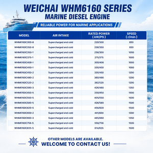 เครื่องยนต์ดีเซล WEICHAI WHM6160C620-5 กำลัง 456 กิโลวัตต์ 1500 รอบต่อนาที สำหรับเรือประมง เรือบรรทุกสินค้า เรือทำงาน เรือลากจูง เรือโดยสาร - Product Image 6