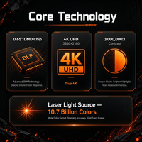 Projecteur laser DLP 3D prêt pour la 4K UHD BenQ AK700ST 4000LM à courte focale, simulateur de golf, home cinéma, entreprise, éducation