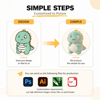 Servicios de Personalización de Juguetes de Peluche, Dinosaurios, Animales, Mascotas de Empresa, Fabricación OEM