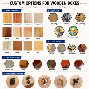 Caja de Presentación Rectangular Premium Hecha a Mano para Almacenamiento de Vino, Caja de Regalo de Madera de <span class=keywords><strong>Nogal</strong></span> Negro Personalizada para una Sola Botella, Forrada de Terciopelo y EVA - Product Image 5