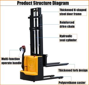 Transpallet Elettrico con Bilancia Indicatore di Peso 1.500kg/2000kg Capacità di Carico Batteria al Piombo-Acido Opzione Manuale Nuova Condizione - Product Image 5