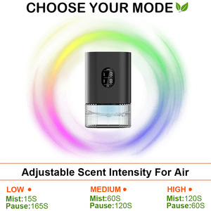 Fonctionnement silencieux, bouteille de 50 ml, sans eau, couvre jusqu'à <span class=keywords><strong>600</strong></span> m² Diffuseur intelligent à brancher sur prise murale pour la maison, le bureau et le spa - Product Image 2