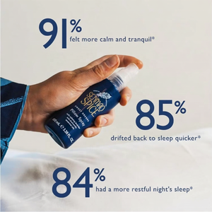 Spray d'oreiller OEM ODM à la <span class=keywords><strong>lavande</strong></span> naturelle et à la camomille Sweet Dream pour un sommeil apaisant et relaxant pour une soirée confortable - Product Image 4