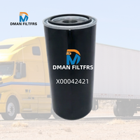 Filtre à carburant en gros d'usine 20922801 FF5633 20922801 FF5851 P554000 SN70419 X00012879 pour camion
