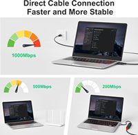 Câble adaptateur Ethernet LAN USB 3.0 tressé en aluminium vers RJ45 UTP FTP via Gigabit, compatible avec les ordinateurs portables, PC, commutateurs et routeurs