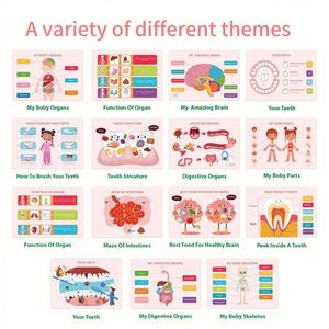 Montessori Busy Kid <b>Book</b> Human Body Anatomy Learning Activities Toddlers Preschoolers Early Childhood <b>Educational</b> Supplies Homey - Product Image 2
